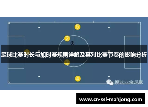 足球比赛时长与加时赛规则详解及其对比赛节奏的影响分析