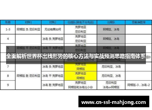 全面解析世界杯出线形势的核心方法与实战预测思路指南体系
